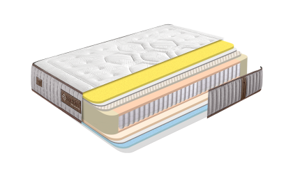 Colchón NATLUS